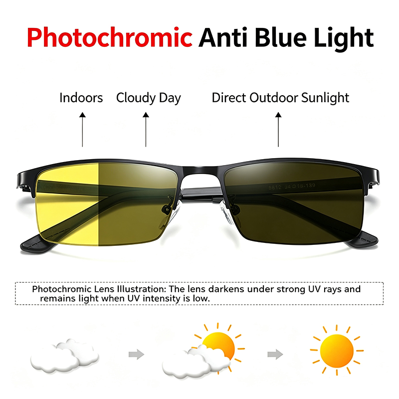 Blue Light Glasses - Żółte okulary fotochromowe z blokadą niebieskiego