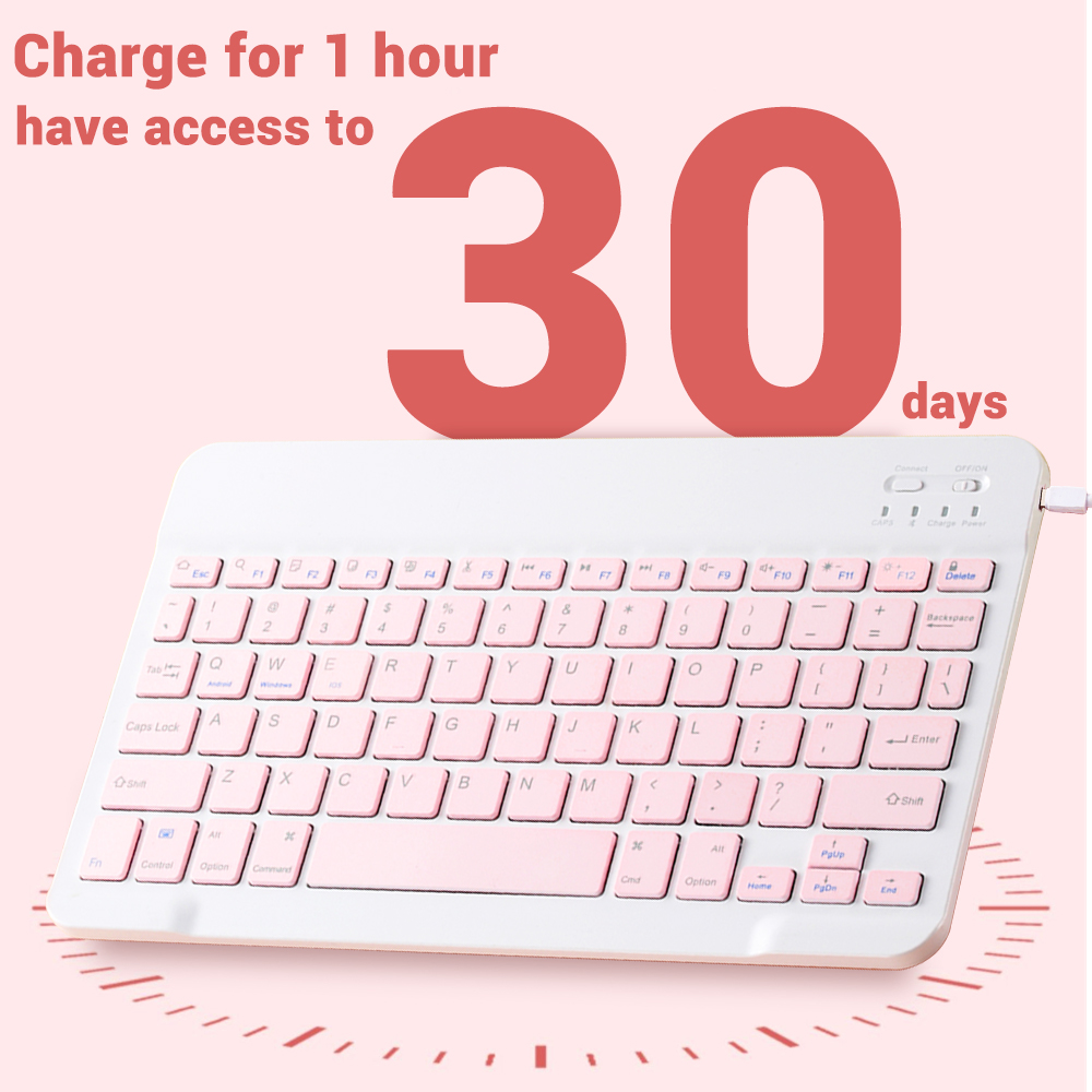 Mini bezprzewodowa klawiatura  – Home Office Keyboard And Mouse recenzja i cena