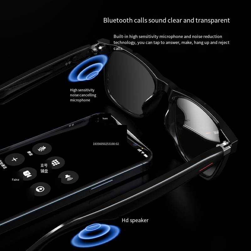 E13 Wodoodporne okulary rowero – Blue Light Glasses recenzja i cena