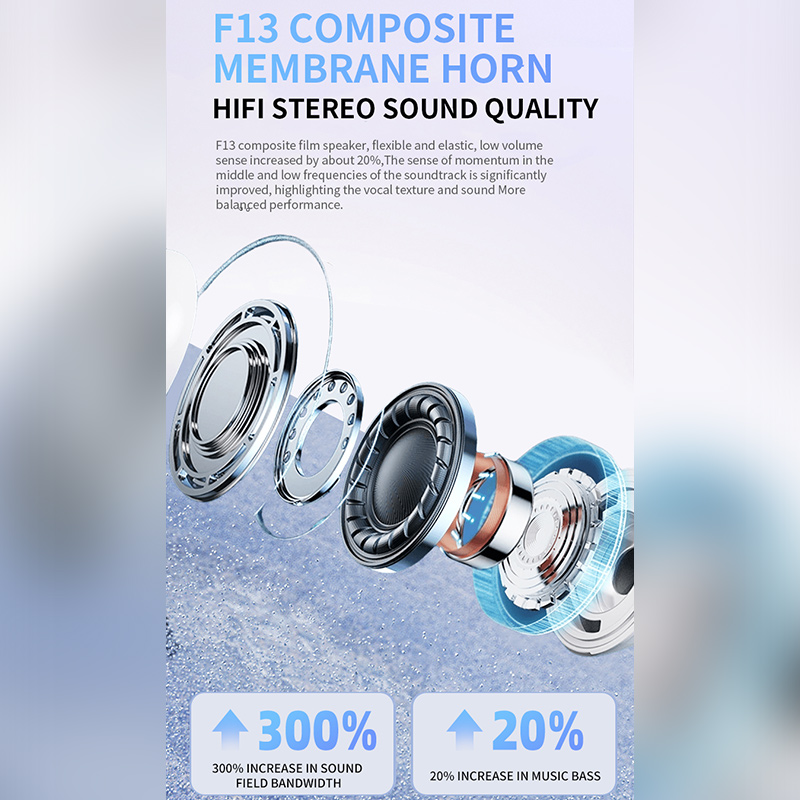 Słuchawki bezprzewodowe Blueto – Home Office Headset recenzja i cena