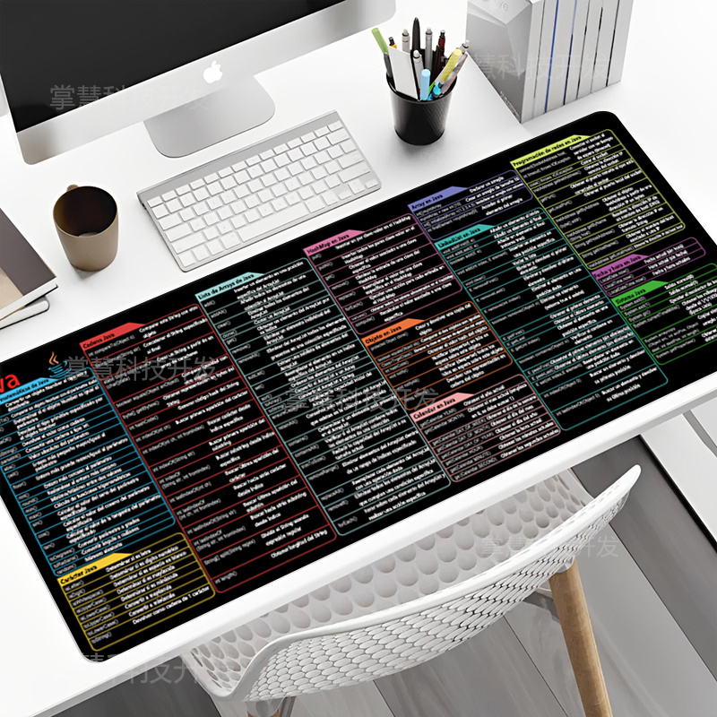 Hiszpańska podkładka pod mysz  – Home Office Keyboard And Mouse recenzja i cena
