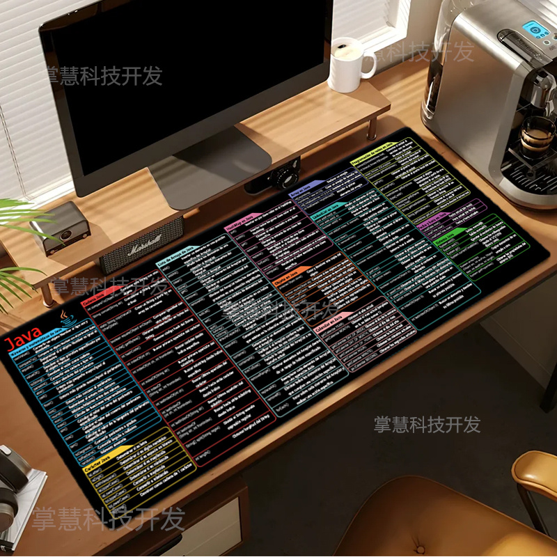 Hiszpańska podkładka pod mysz  – Home Office Keyboard And Mouse recenzja i cena