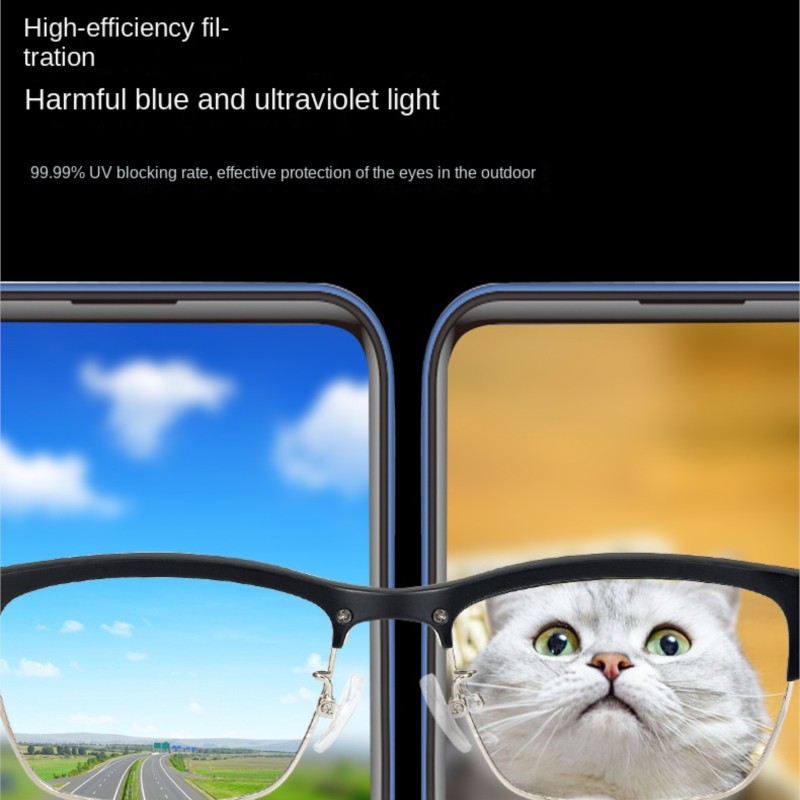 Okulary przeciwsłoneczne Echow – Blue Light Glasses recenzja i cena