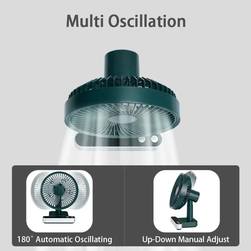 Wentylator biurkowy oscylacyjn – Home Office Headset recenzja i cena