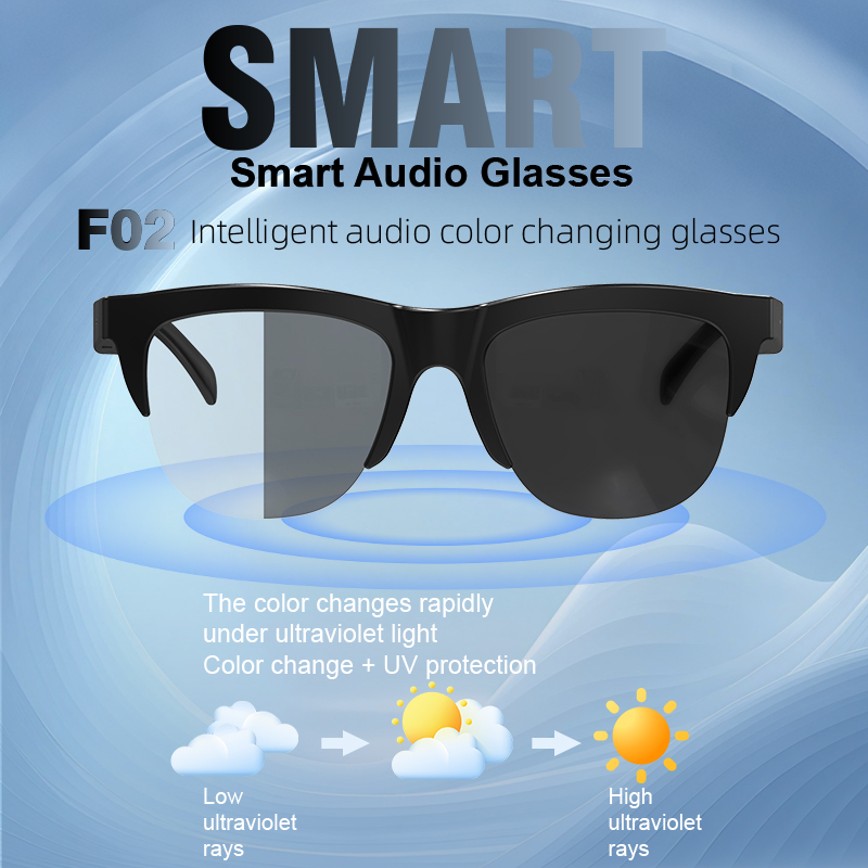 Okulary inteligentne Ola Espor – Blue Light Glasses recenzja i cena