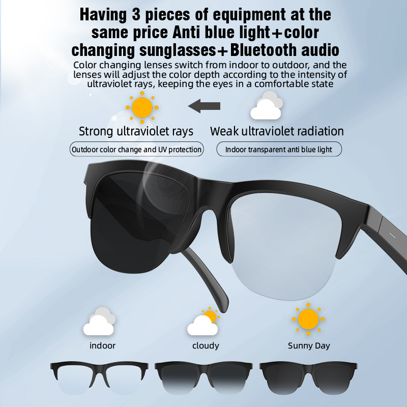 Okulary inteligentne Ola Espor – Blue Light Glasses recenzja i cena