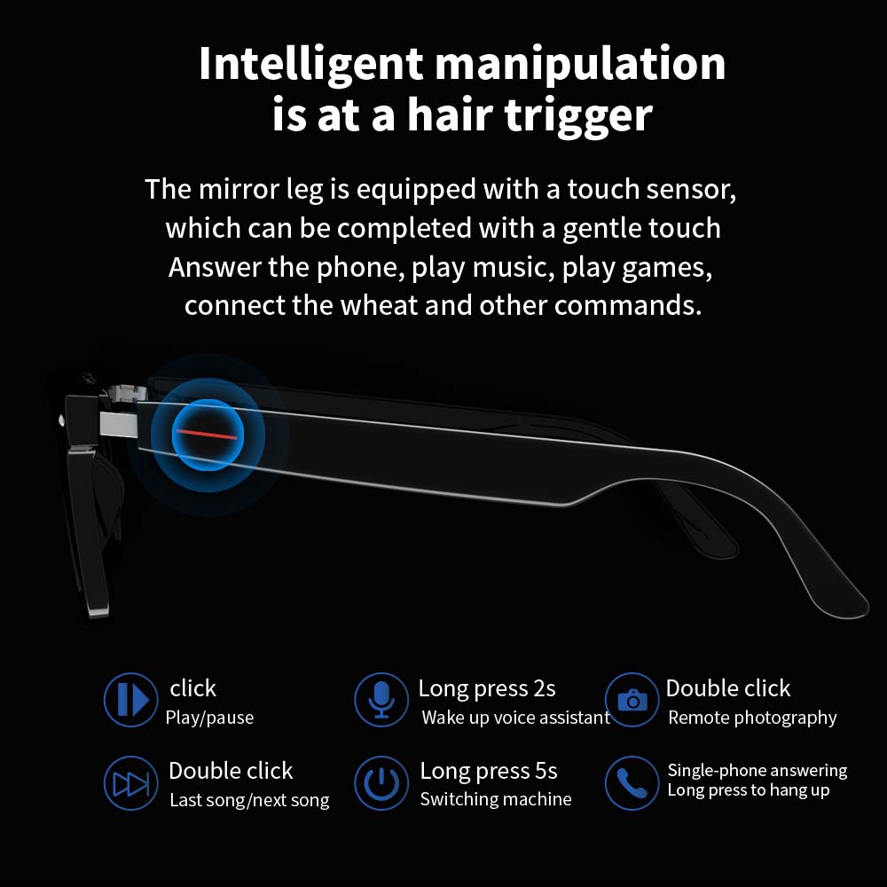 Inteligentne okulary SENBONO E – Blue Light Glasses recenzja i cena